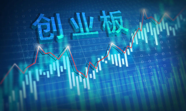 如何进行期货交易的实盘操作？