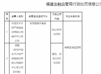 太平洋财险频收罚单，新掌门俞斌发力合规管控