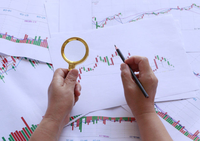 如何通过市场分析提高期货投资的收益？