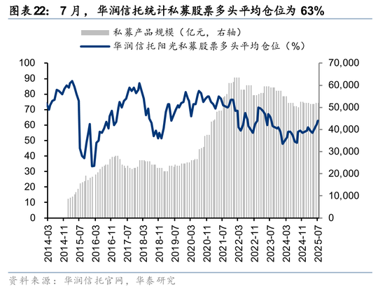 华泰策略:A股交易型资金持续活跃