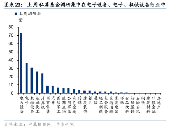 华泰策略:A股交易型资金持续活跃