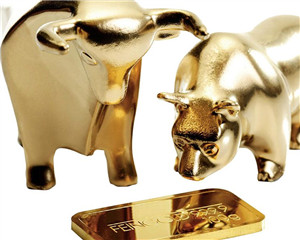 投资黄金时如何管理仓位风险？