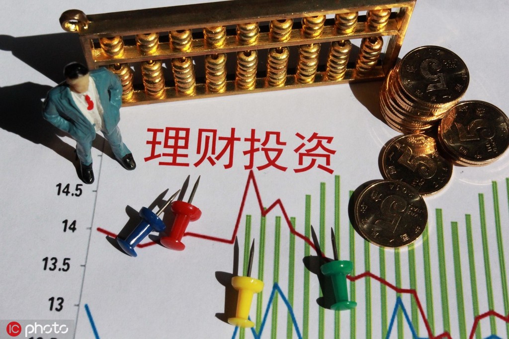 基金的投资限制对收益潜力的影响有多大？