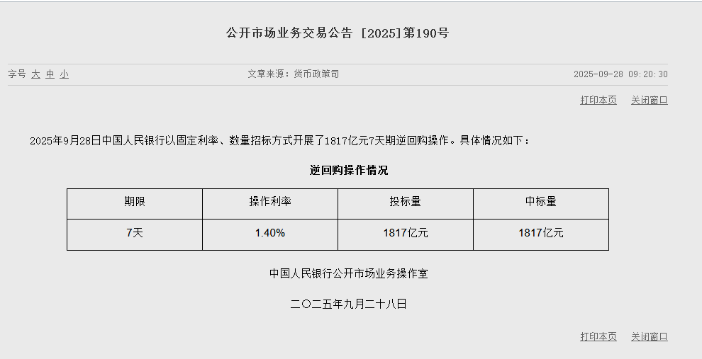 央行今日开展1817亿元7天期逆回购操作