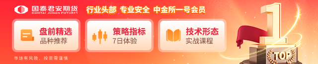 全球“乱局”点燃避险狂潮！期金“触摸”4000关口，多头已瞄准4200