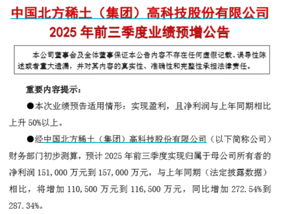 稀土龙头前三季度业绩预计大增，688585大牛股下周一复牌！下周解禁股名单来了