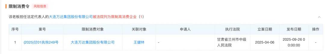 王健林被起诉!身家一年缩水820亿元