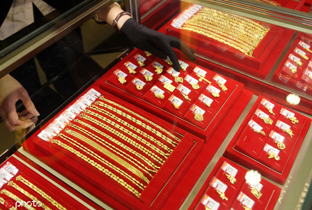 黄金投资中如何设置止损和止盈点？