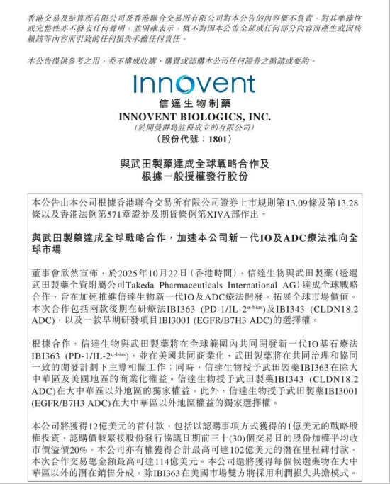 炸裂！信达生物拿下中国医药BD史上最大一单