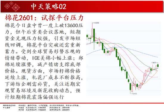 中天期货:原油小幅回弹 螺纹高开低走