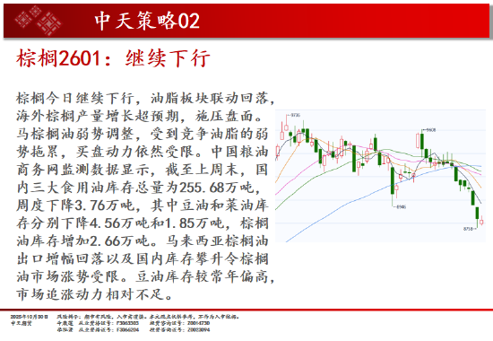中天期货:原油小幅回弹 螺纹高开低走