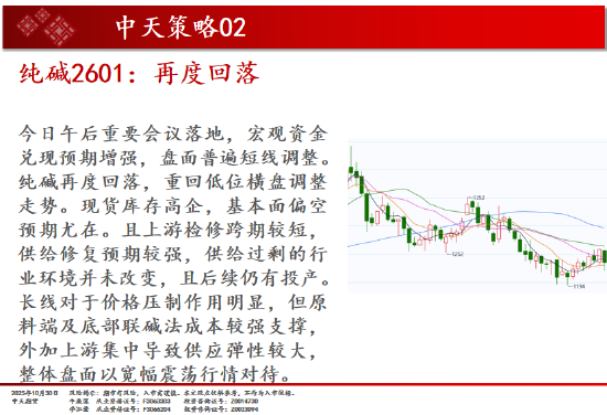 中天期货:原油小幅回弹 螺纹高开低走