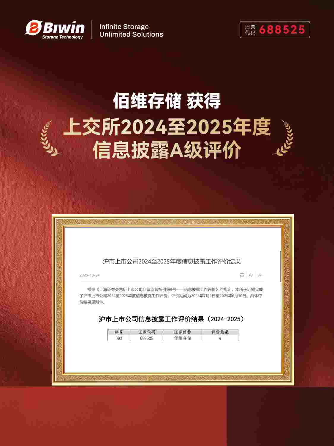 佰维存储获得上交所2024-2025年度信息披露A级评价