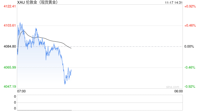 中金2026年展望：维持超配中国股票与黄金